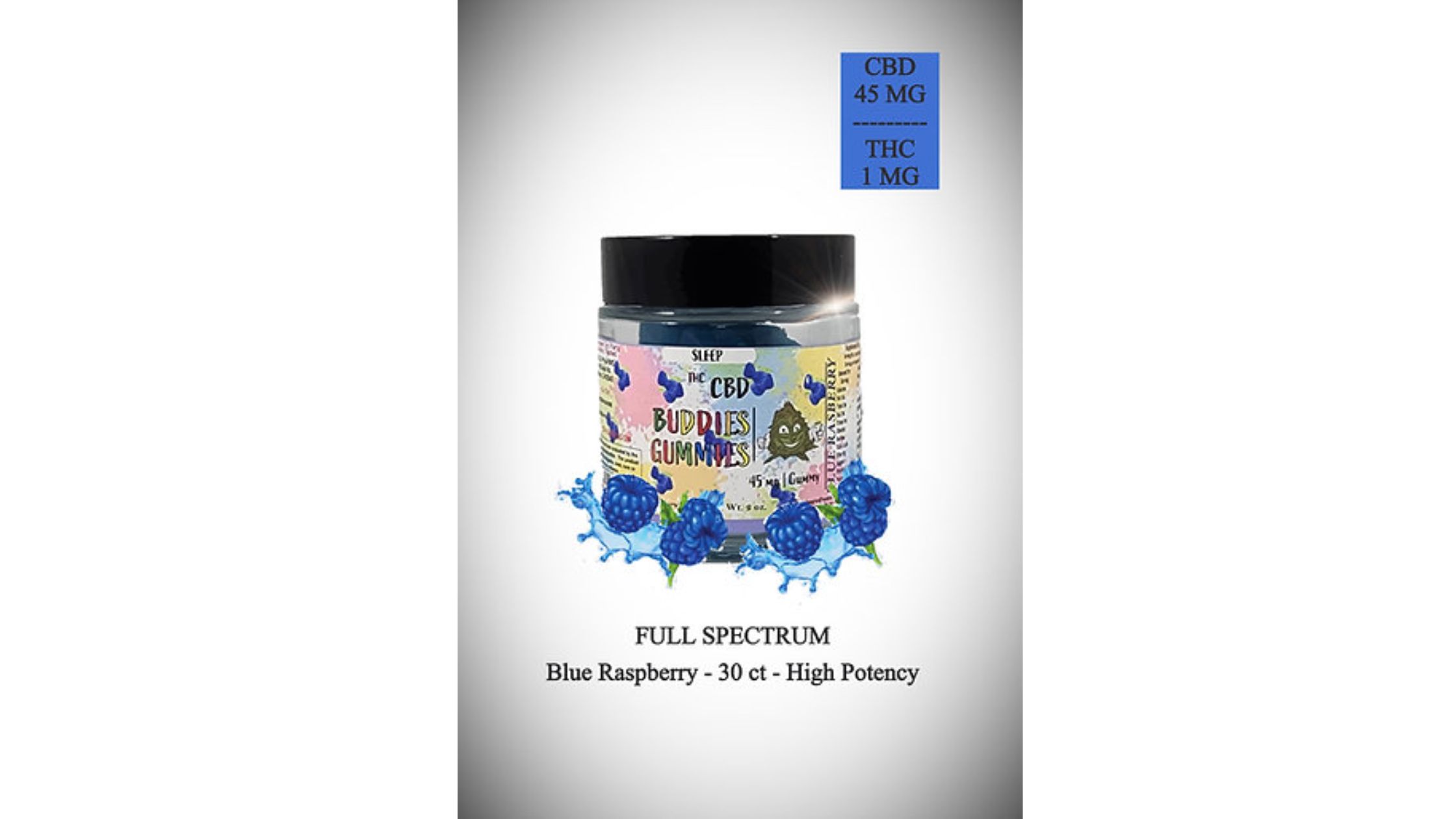 Cbd Gummies For Pain